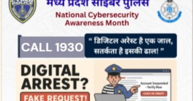 सायबर अपराधों पर मध्यप्रदेश पुलिस का सशक्त प्रहार, नागरिकों की ₹9 लाख 11 हजार से अधिक राशि सुरक्षित वापस