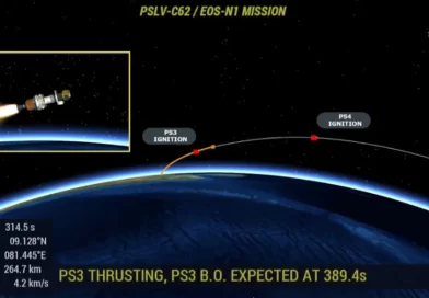 ऑर्बिट से पहले ही अंतरिक्ष में गायब हो गया अन्वेषा, इसरो का मिशन हुआ फेल
