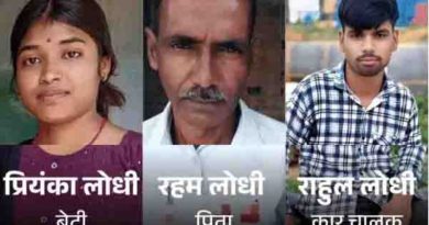 तेज रफ्तार कार ने बाइक सवार पिता-बेटी सहित 3 को रौंदा, कार की टक्कर से 30-40 फीट दूर जा गिरे