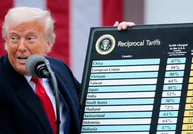 अमेरिकी सुप्रीम कोर्ट से राष्ट्रपति डोनाल्ड ट्रम्प को लगा बड़ा झटका, टैरिफ को बताया गैर कानूनी